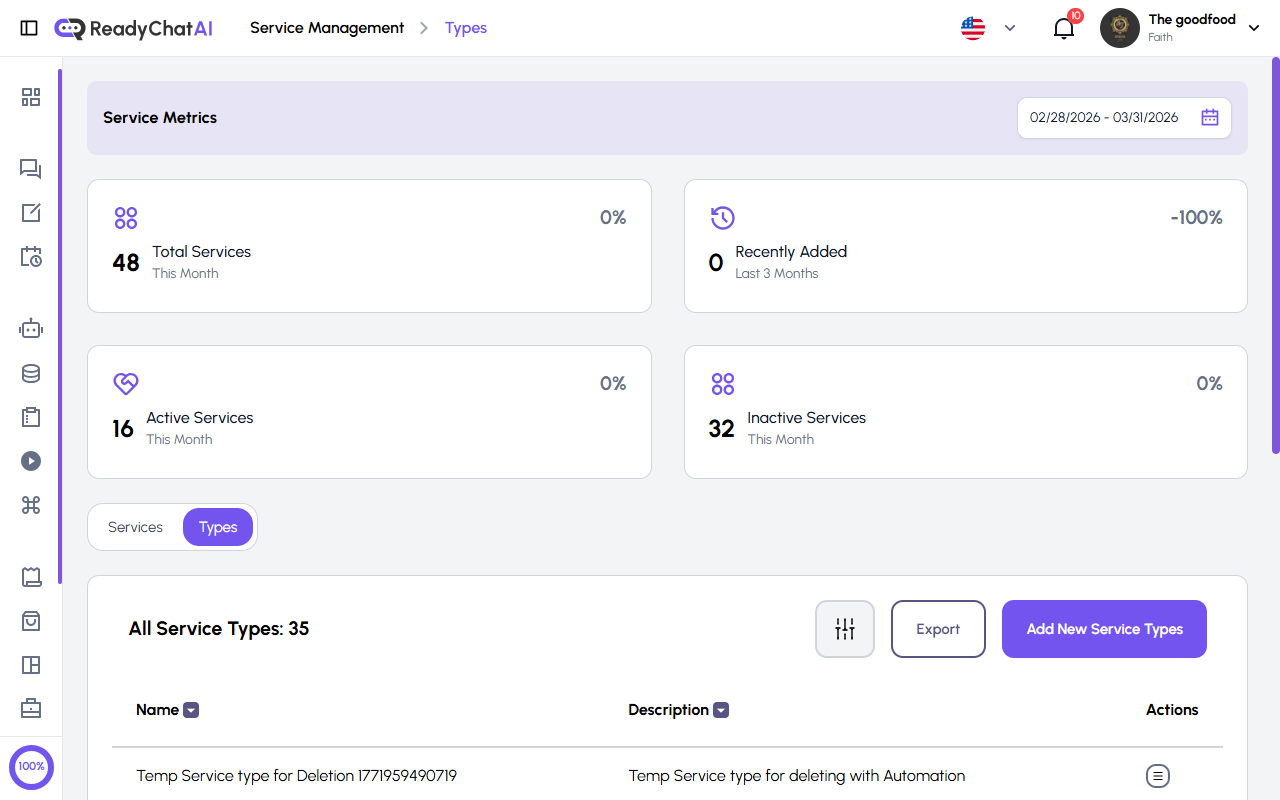 Service Management Types Tab