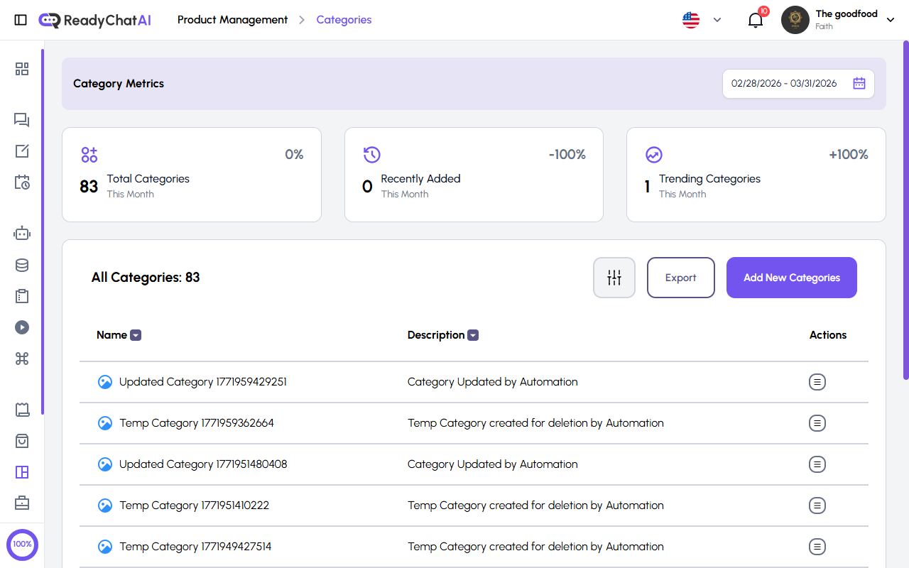 Interfaz de Categorías