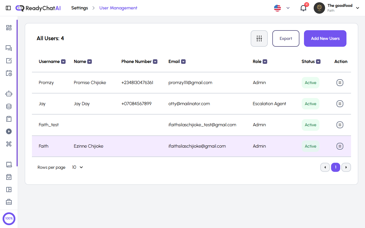 Página de Gestión de Usuarios en ReadyChatAI